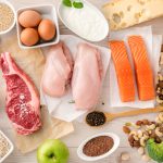 Are you getting enough dietary protein in 2022?